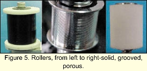 photo of solid, grooved, and porous rollers